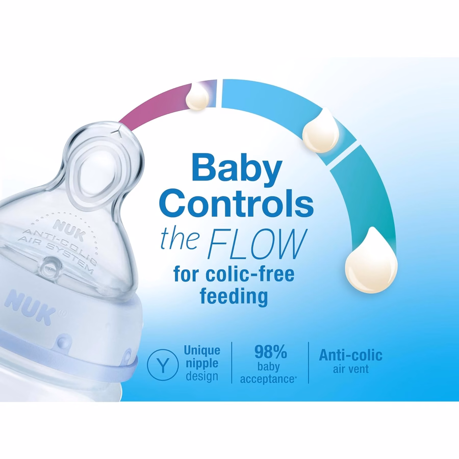 NUK Μπιμπερό Smooth Flow κατά των Κολικών, 5 oz, Συσκευασία των 4, Ελέφαντας: Μωρό